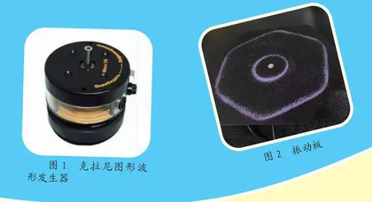 声音的“形状” 