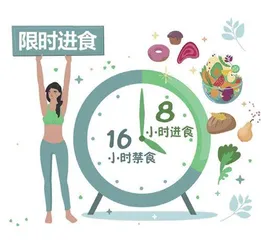 不费脑的减肥方法