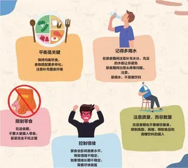 不费脑的减肥方法1