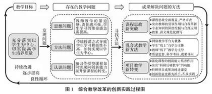 三位一体新模式协同驱动课程教学质量提升的改革与实践