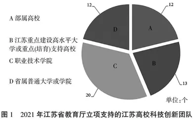 社会主义核心价值观在高校科研团队建设中的指导作用