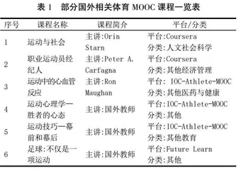 “互联网+”时代MOOC促进我国高校体育教学变革的推进策略