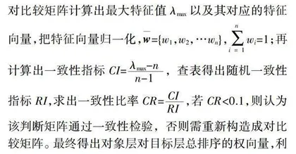 基于层次法的本科毕业论文质量影响因素分析