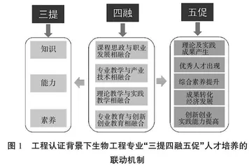 游戏教学法在高职古生物学课程改革中的设计与应用