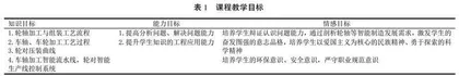 面向智能制造的轨道车辆制造工艺课程教学设计 