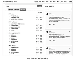 新型冠状病毒感染疫情背景下高等医学课程“多元化”教学模式探索