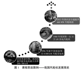 专业核心课程课程思政建设探索与实践