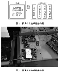 基于模块化实验系统的电力电子技术实验教学改革