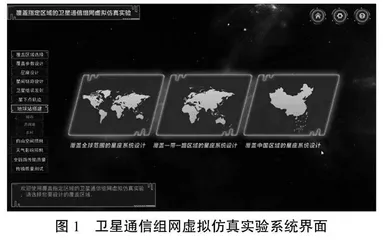 覆盖指定区域的卫星通信组网虚拟仿真实验教学创新研究