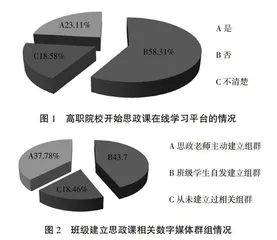 高职院校思政课教学中数字媒体的互动效应