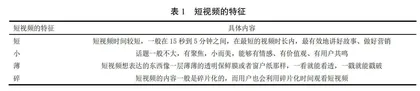 新工科背景下短视频在矿业类课程教学中的应用
