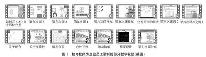  产教融合协同育人长效机制的构建与实施