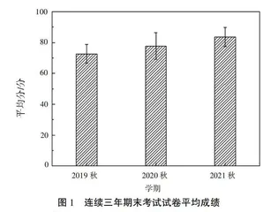 应用型高校焊接类课程思政融入教学的思路与实践