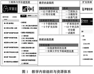 “双碳”背景下混合式一流课程探索与实践