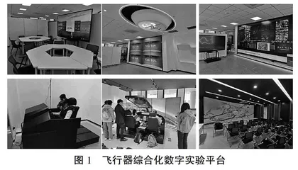 航空航天发展新阶段创新型人才培养模式改革与实践