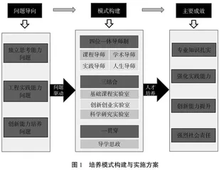 创新型拔尖人才培养模式探索与实践