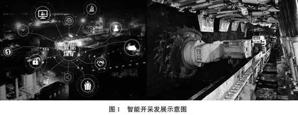“双碳”目标下高等学校采矿工程专业课程体系建设探索