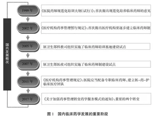 基于临床思维培养的临床药学教学模式探索