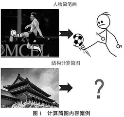 小班化案例制课程教学方案设计