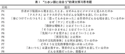 协作学习模式在高级日语课中的应用研究
