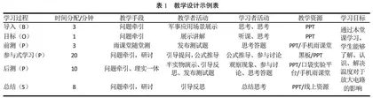 基于BOPPPS模型的一流课程教学设计与实践