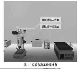 虚拟仿真技术在动物繁殖技术教学中的应用