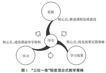 以学生为中心的轻度混合式教学设计与实施