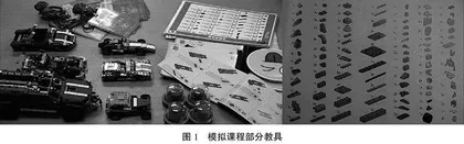 情景模拟教学对大学生双创意识提升影响的实验研究
