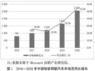 车辆工程专业智能网联汽车技术教学改革研究