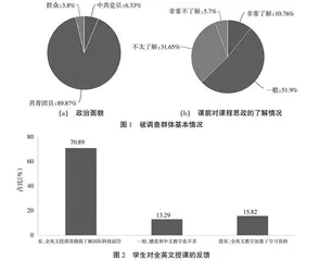 新工科背景下课程思政实践研究