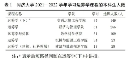 五阶递进的最短路径问题教学模式探索
