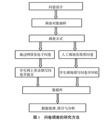 大学生线上教学评价的现状分析及优化策略