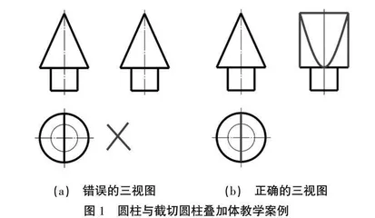 高分子材料与工程专业工程制图基础课程教学改革及实践
