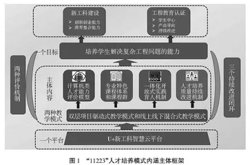 新工科背景下“11223”人才培养模式探索与实践