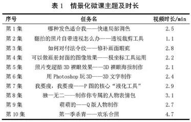 情景化微课在应用型本科院校设计软件教学中的应用