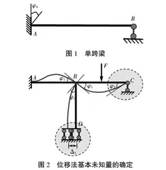 基于混合式教学与课程思政教育的结构力学课程教学设计