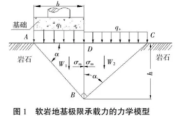 岩石力学课中软岩地基极限承载力计算方法的推演与教学设计