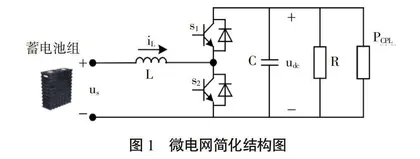 虚拟仿真在电力系统分析中的实验教学探究