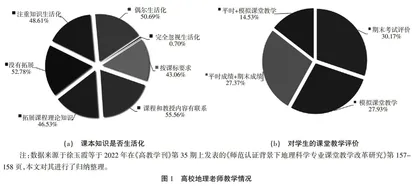 科研素养提升是教学与科研相互融合的纽带