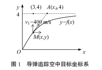 可降阶的高阶微分方程中的一个教学案例