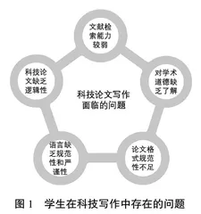新工科背景下科技写作（中、英文）训练课程建设与实践