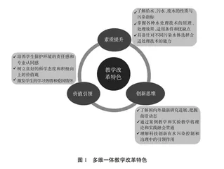 水污染控制工程课程多维一体教学改革与实践
