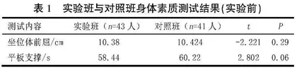 任务驱动式瑜伽教学实证研究