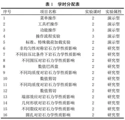 岩石力学数值实验教学模式的改革与探索