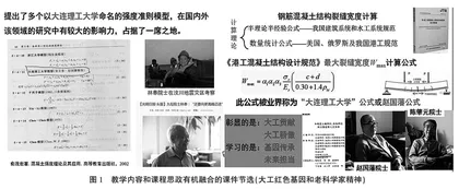 钢筋混凝土结构课堂教学中课程思政的探索与实践