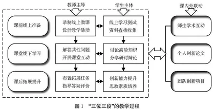 “金课”目标下课程思政混合式教学模式的构建及应用