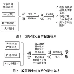 “双一流”大学创建背景下国外兽医高等教育对我国兽医研究生教育改革的启示