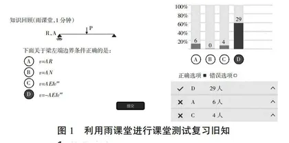 船舶与海洋工程结构力学课程思政教学实践