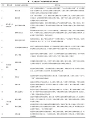 基于“三因”理念的课程思政教学探索