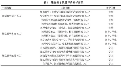 基于OBE理念的课堂教学质量评估模式探究